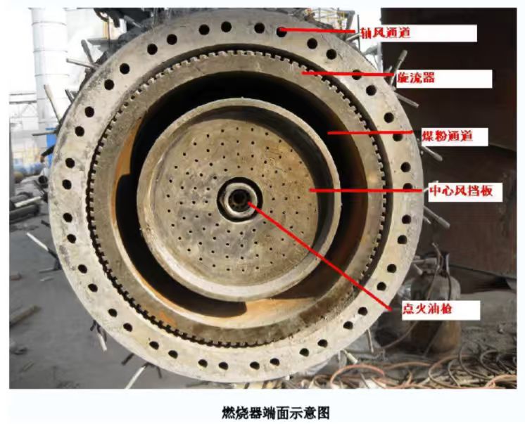 ���ܵ͵�ú��ȼ���������ͻ���Ȼ��ȼ���c��